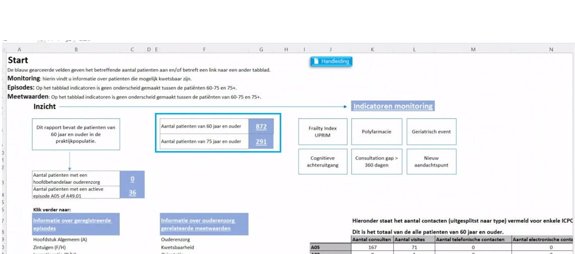 top10_ouderen.png