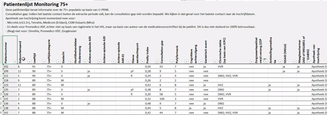 top10_ouderen2.png