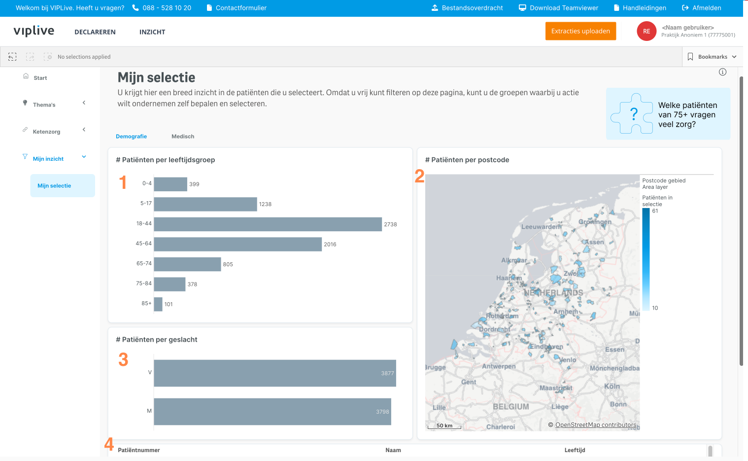 PPD_MijnSelectie_01.png