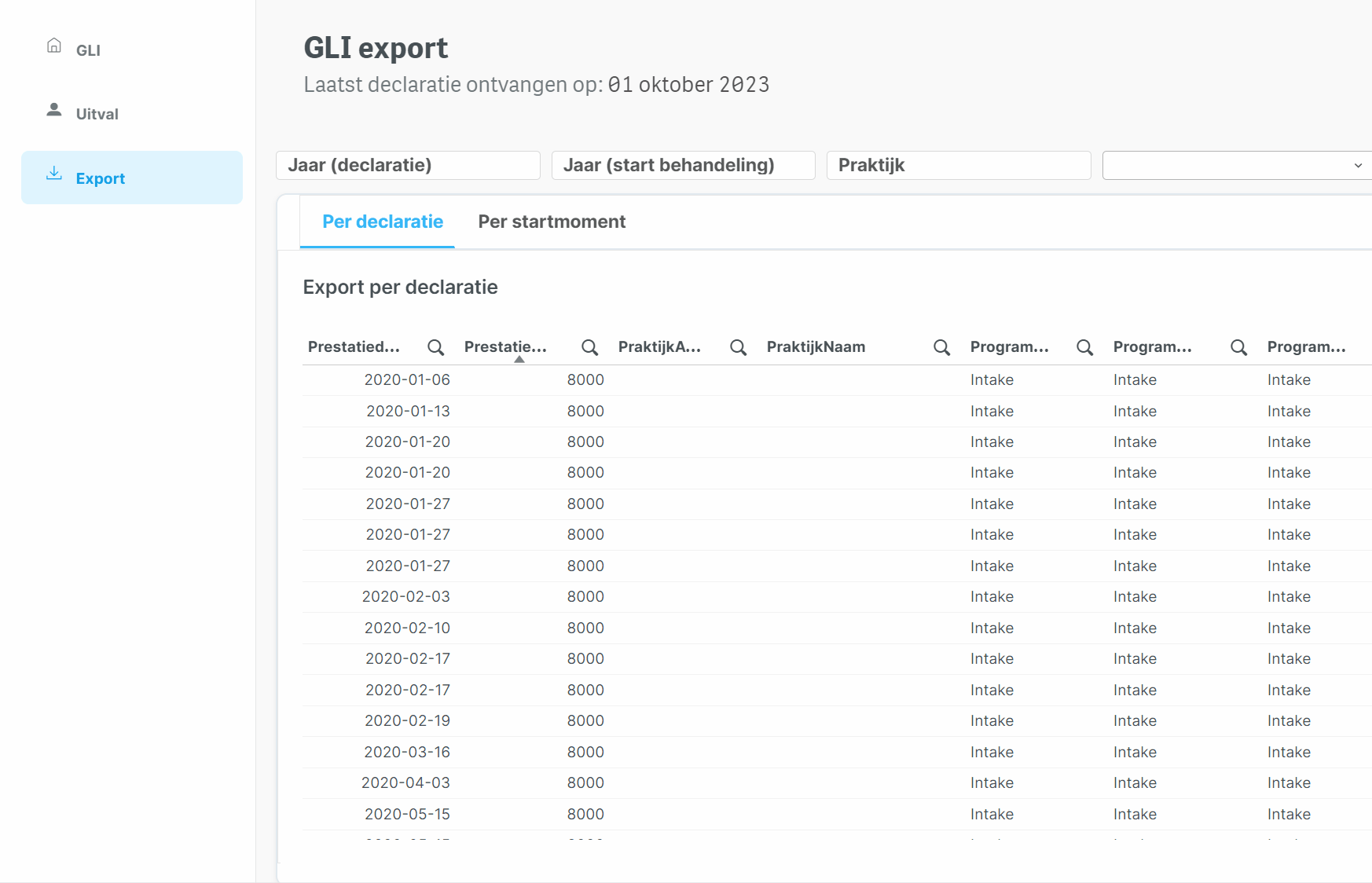 20240521_GLI_Dashboard_export.gif