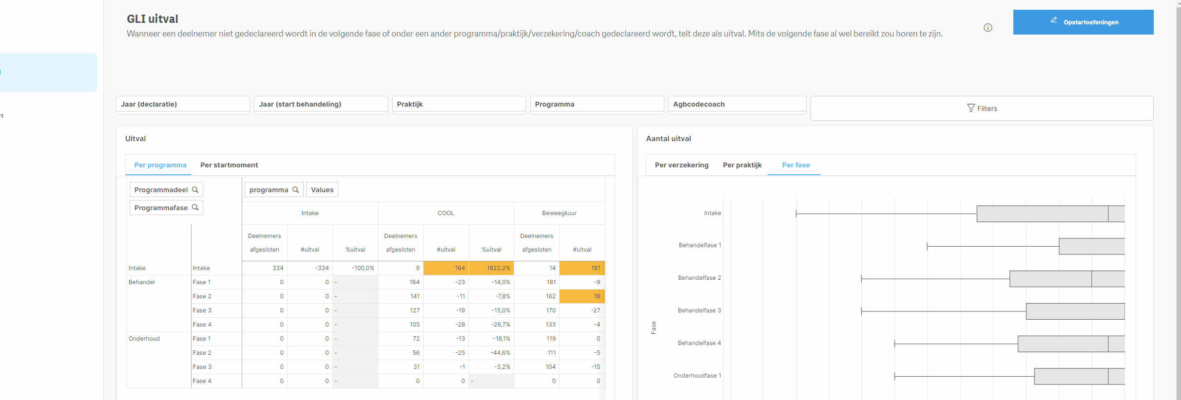 20240603_GLI_Dashboard_filterVoorbeeld.gif