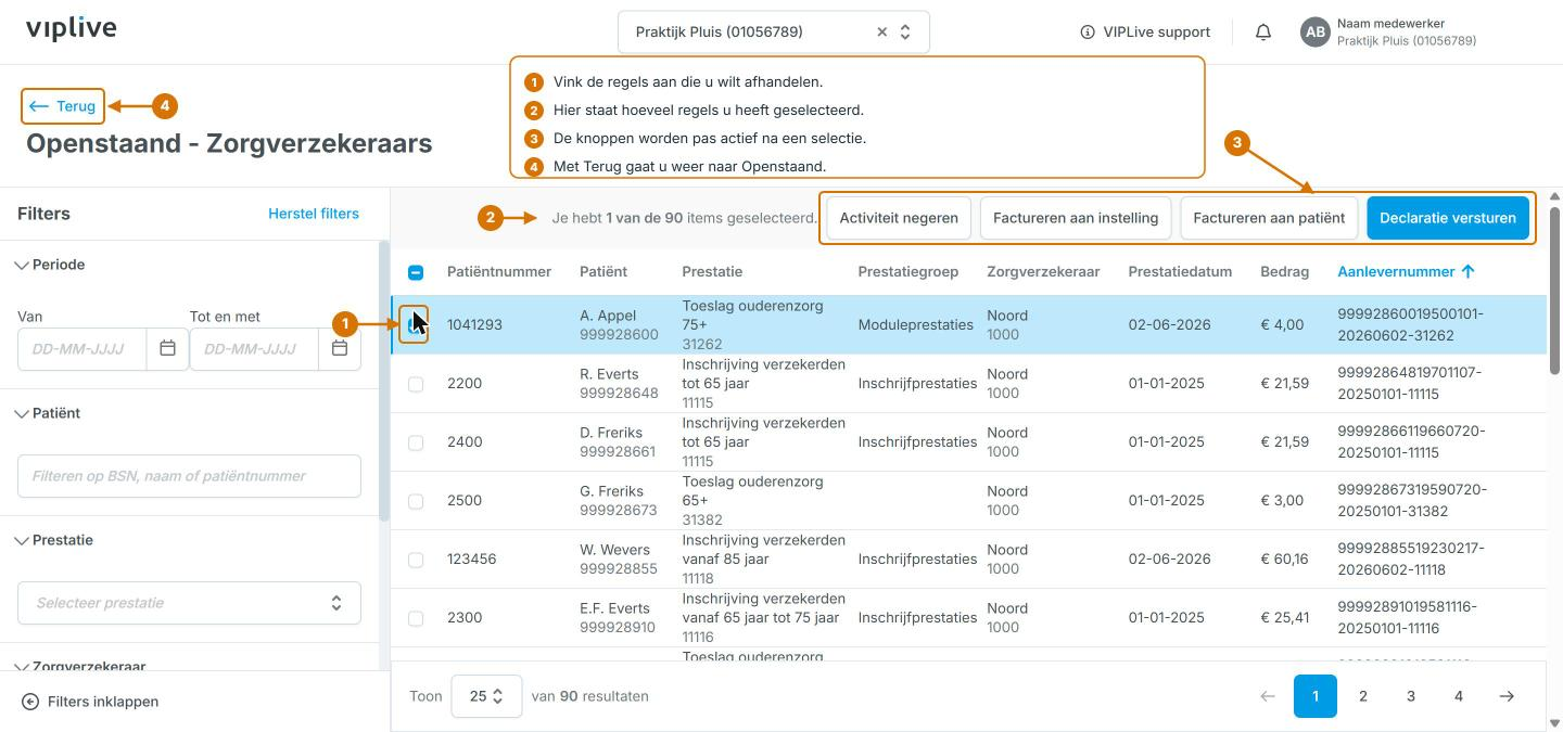 Het detailoverzicht Openstaand - Zorgverzekeraars met een aangevinkte regel en de vier actieknoppen